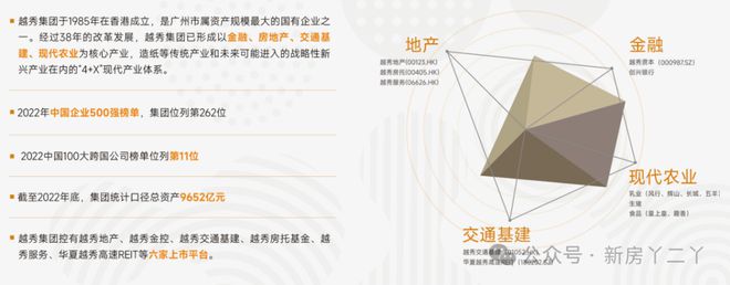 越秀·天玥@越秀·天玥(售楼处)官方网站--2025首页欢迎您(图2)
