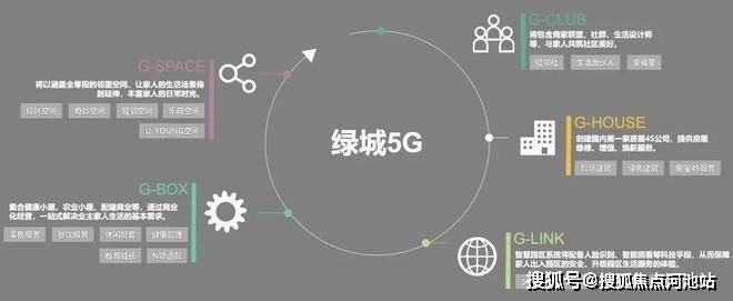 官方发布：光明绿城桂语兰庭学区划分【附近有什么小学和中学】(图19)