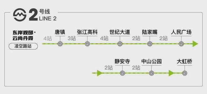 ☏浦发上品 浦发上品官方售楼处发布： 尊享品质生活(图22)