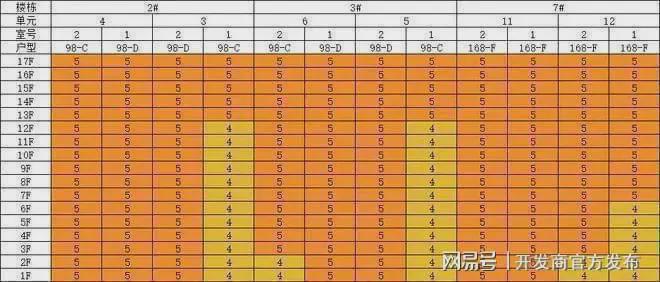 ‌陆家嘴锦绣云澜‌2025官方网站最新发布）锦绣云澜‌内幕大揭秘(图8)