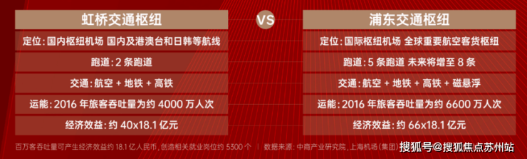 陆家嘴锦绣云澜售楼处(2025锦绣云澜营销中心)首页网站-深度测评-户型配套 -价格(图17)
