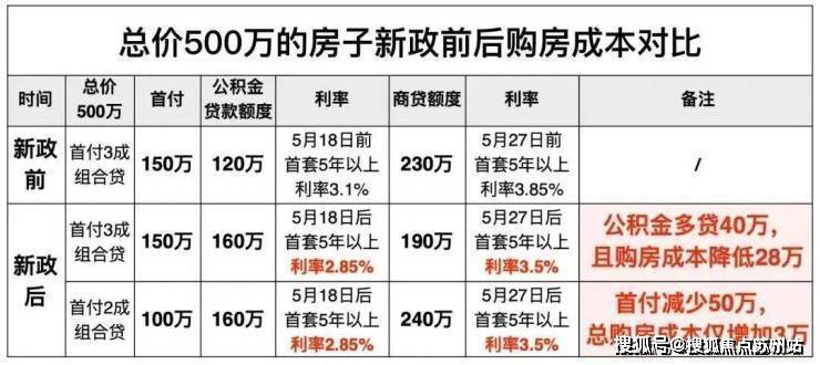 陆家嘴锦绣云澜(售楼处)锦绣云澜首页网站-2025最新房价户型图小区环境配套(图2)