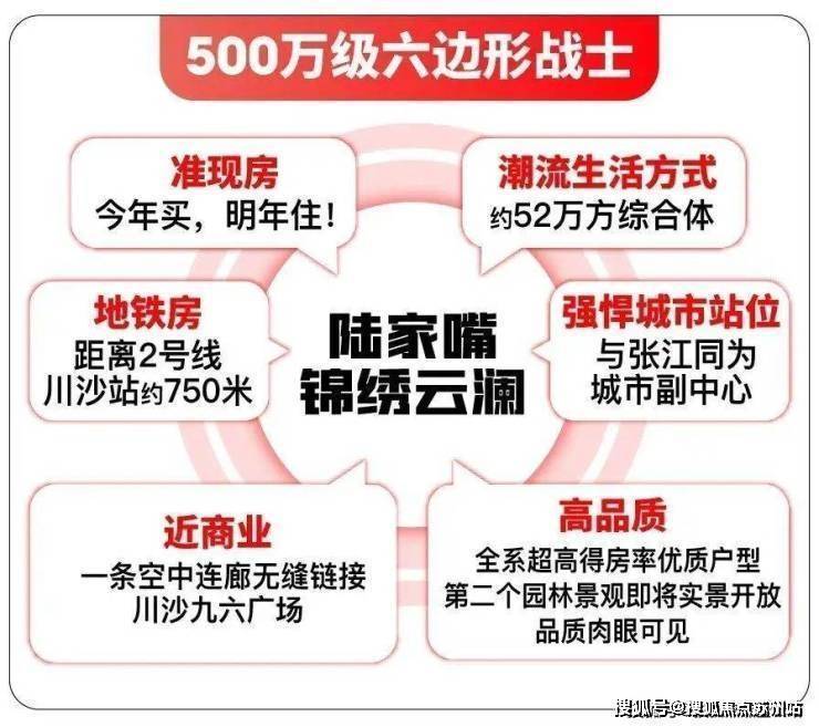 陆家嘴锦绣云澜(售楼处)锦绣云澜首页网站-2025最新房价户型图小区环境配套(图3)