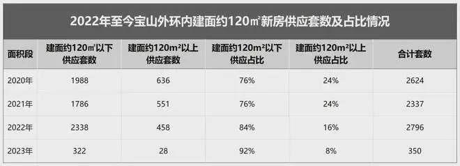 佳运瑞璟湾售楼处首页网站全新上线!佳运瑞璟湾2025 深度评测来袭涵盖房价户型、商圈配套等速览楼盘最新价格解锁多样户型 。(图10)